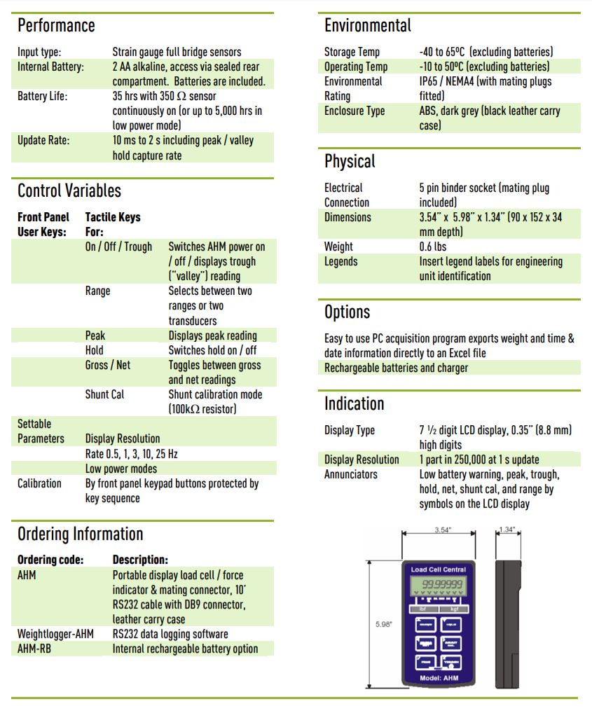 AHM data sheet and ordering information